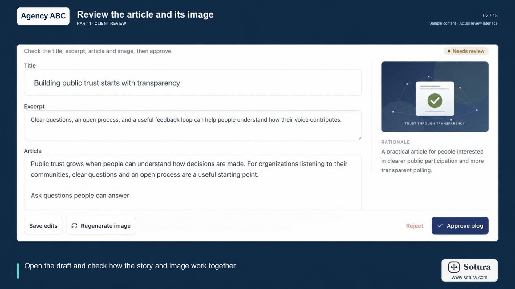 Recorded content review interface with editable article fields, an image preview, and separate save, reject, and approve actions.